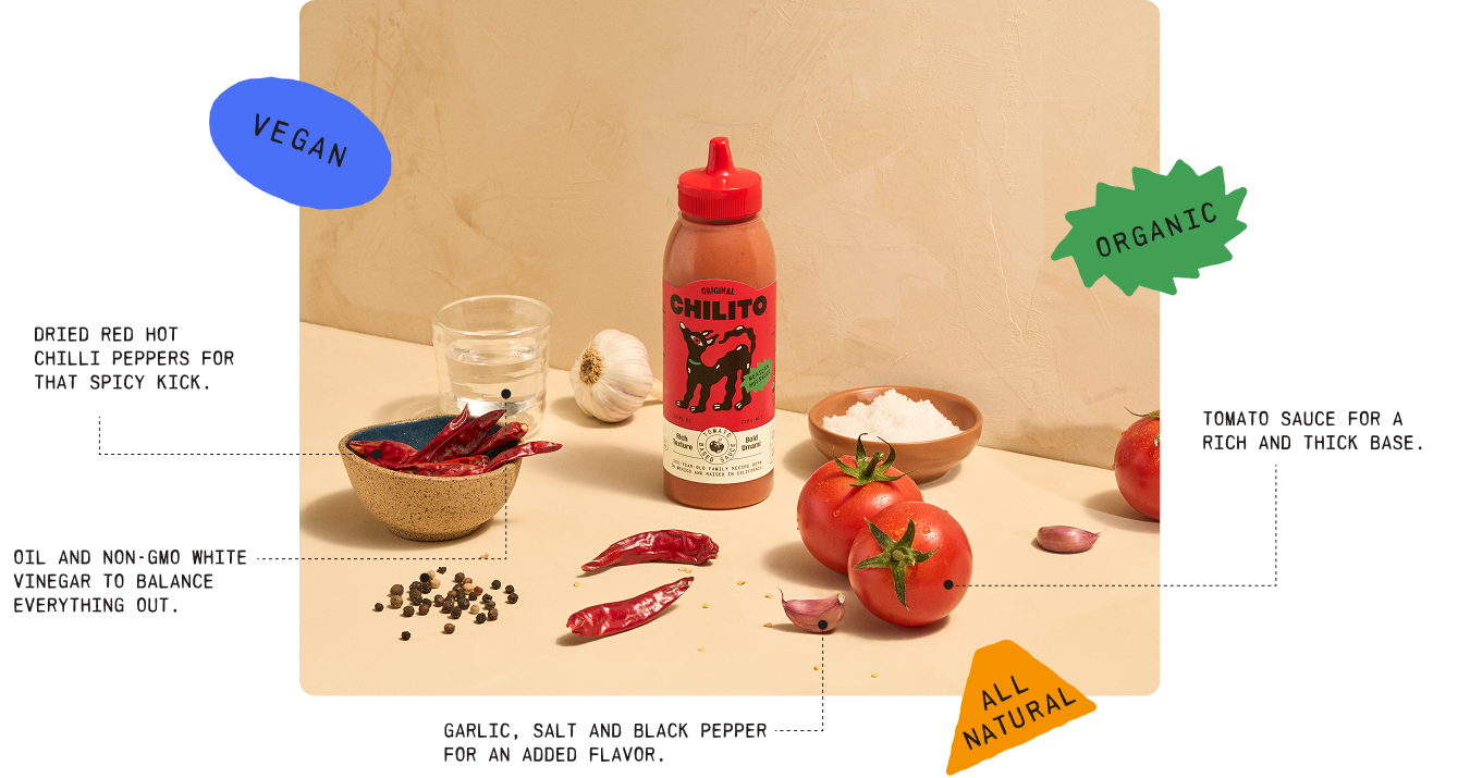 Sauces with ingredients and labels on a beige background